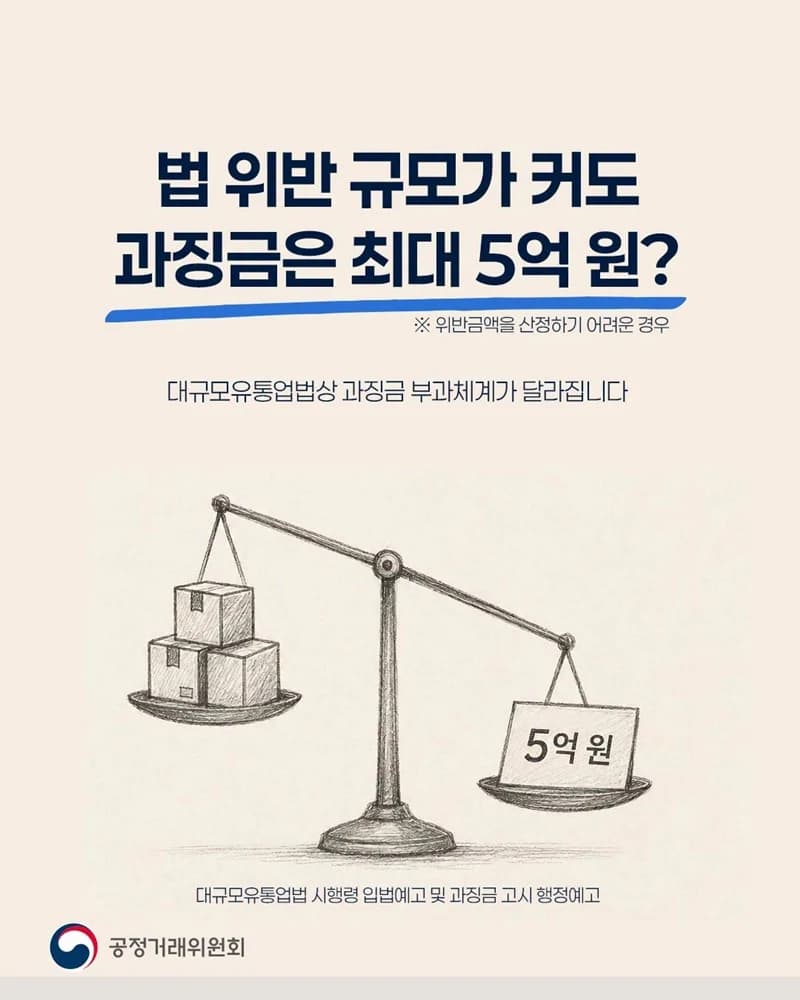 대규모유통업 과징금 위반 규모 따라 산정한다