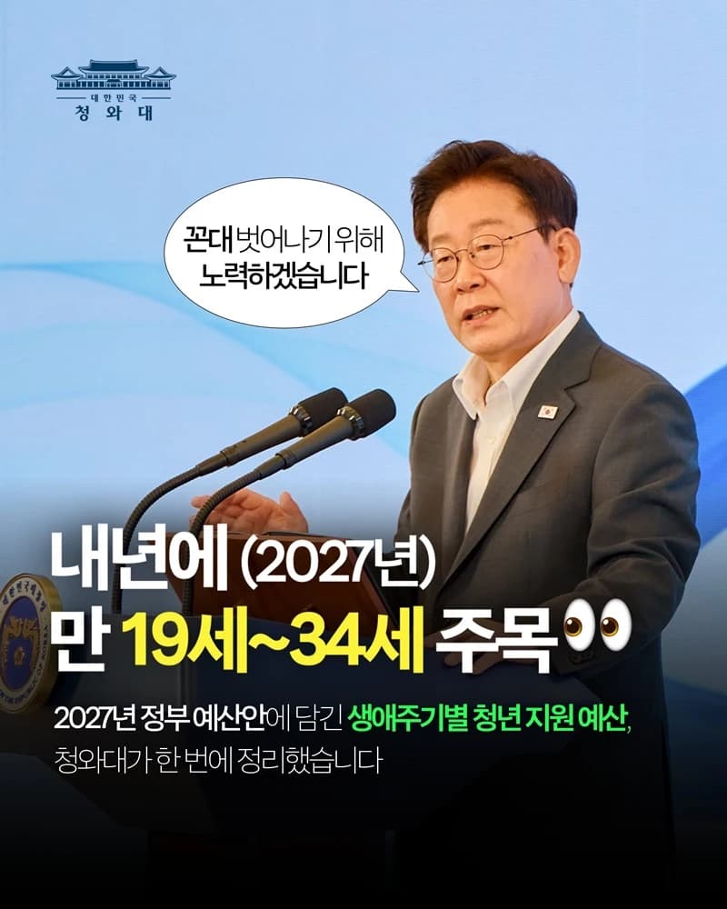 2027년 청년 지원 예산 생애주기별로 정리