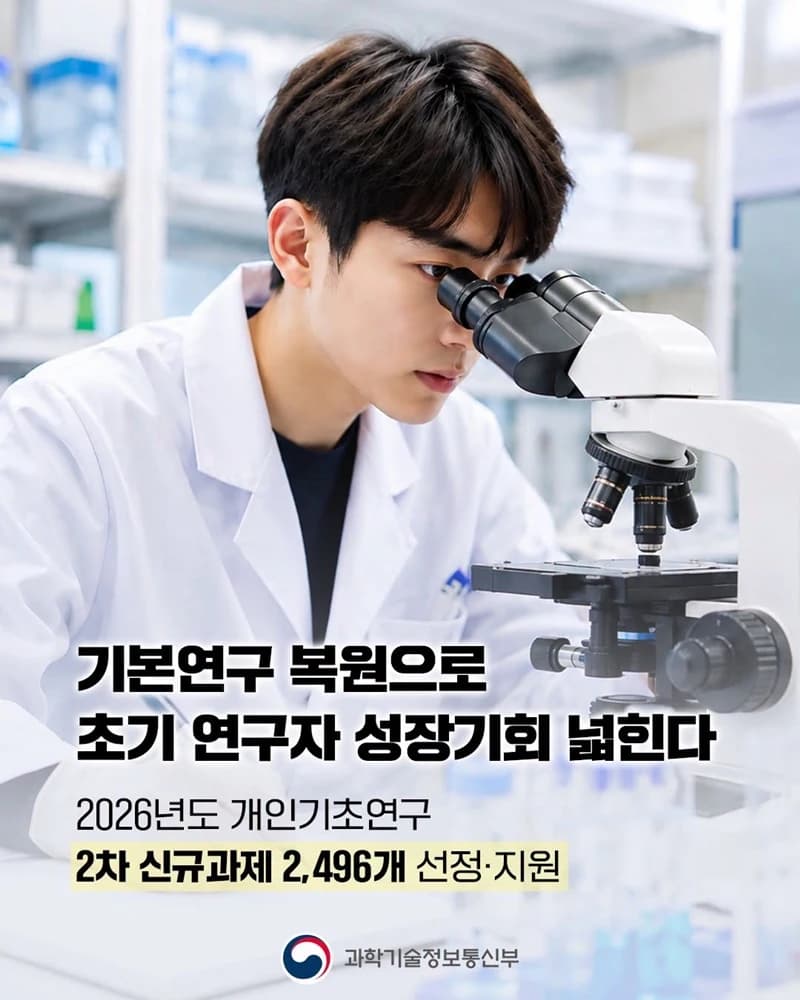 초기 연구자 2366명에 소규모 장기연구 지원 재개