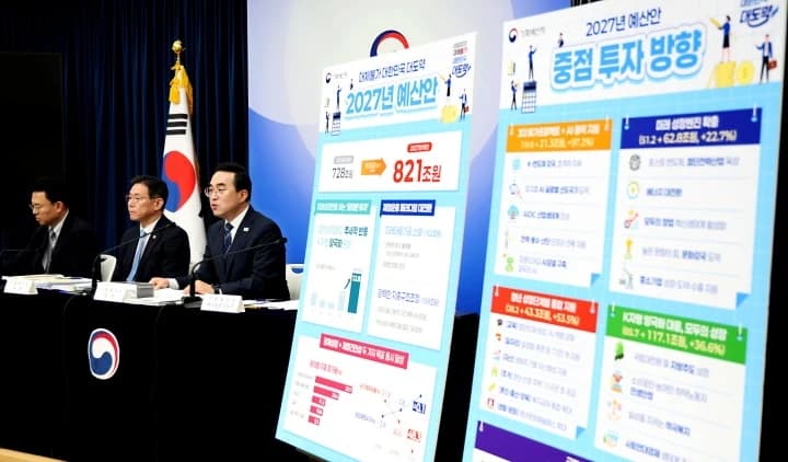 내년 예산 820.9조 역대 최대…162조 미래대응기금 신설