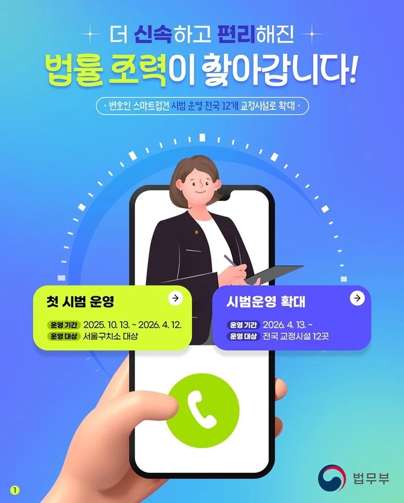 변호인 스마트접견 전국 12개 교정시설로 확대