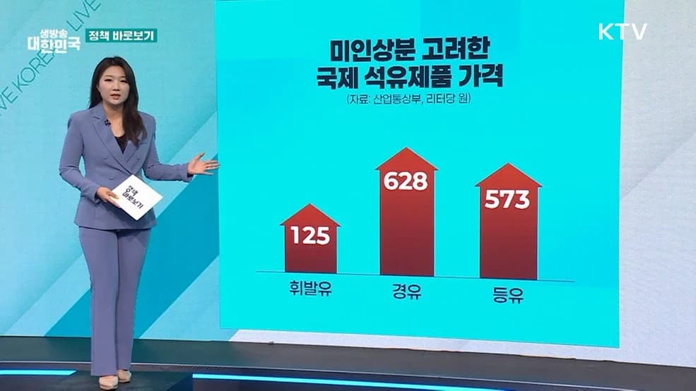 최고가격제, 국제 유가 하락에도 민생·수급 고려해 지정