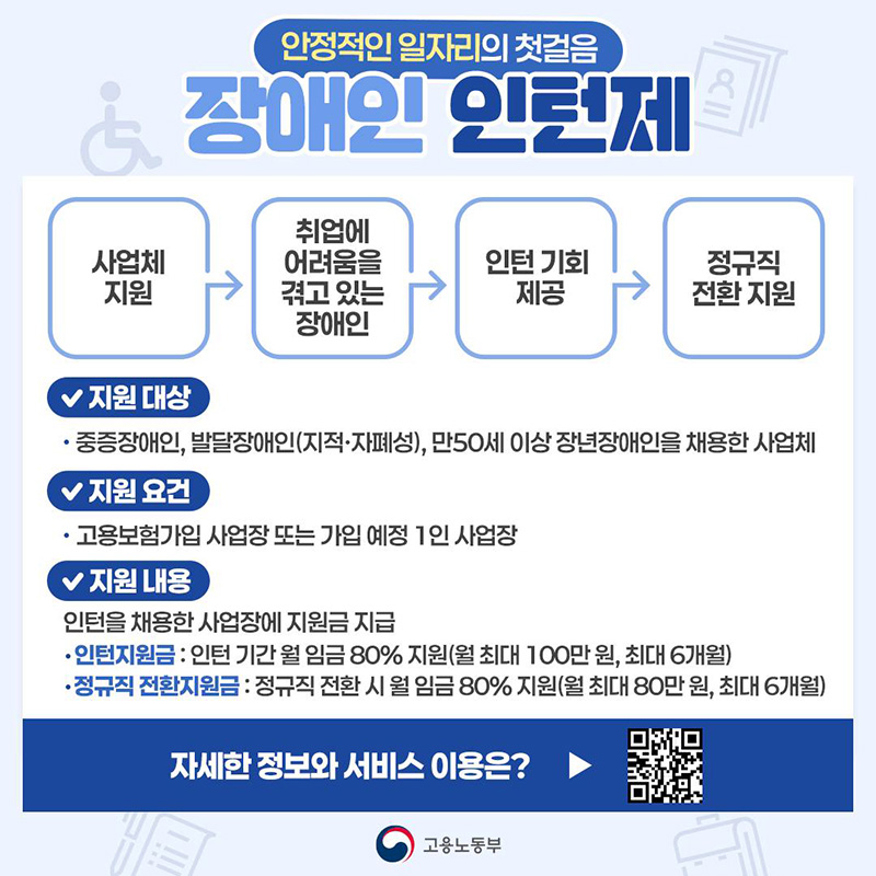 '장애인 인턴제' 도입, 취업 기회 확대 나선다