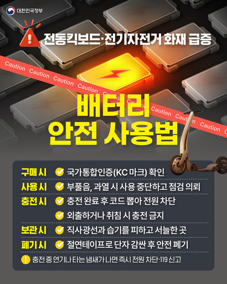 전동킥보드·전기자전거 화재 급증… 소방서, 배터리 안전 수칙 공개