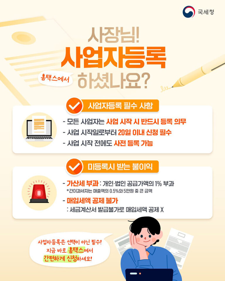 사업자등록, 홈택스 이용 필수 - 가산세 부과 등 불이익 발생 가능성