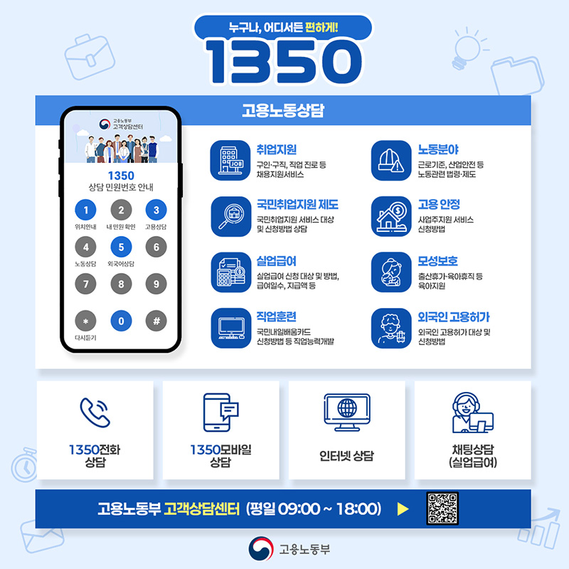 “1350”으로 해결! 고용노동부, 맞춤형 고용 상담 서비스 제공