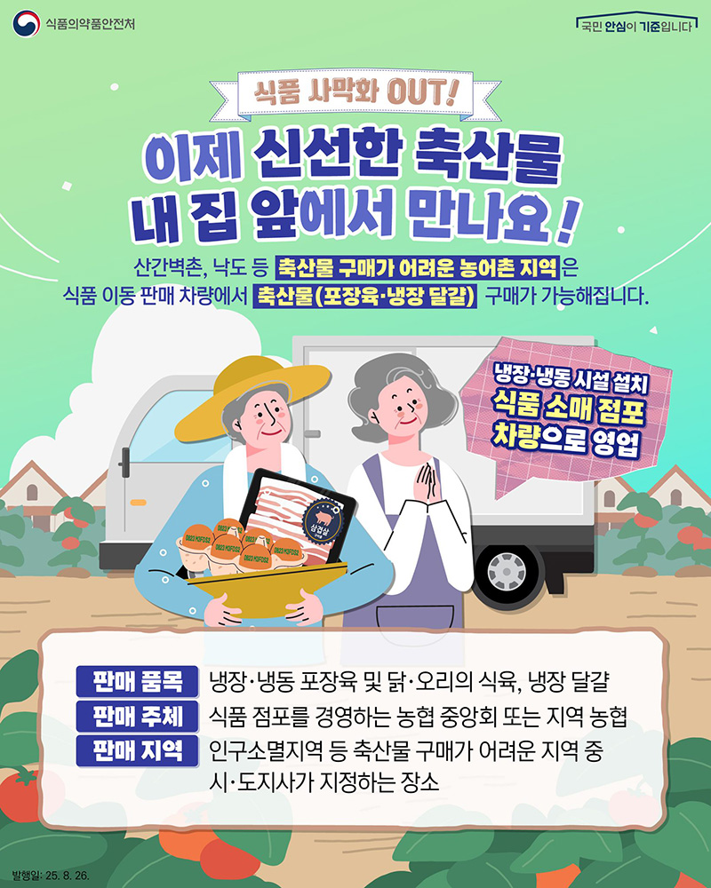 농촌 지역 농협 이동 판매 차량, 신선 축산물 직거래… 지역 경제 활성화 기대