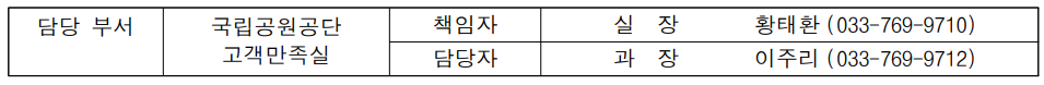 국립공원공단, 회원제 도입으로 재방문 유도 및 고객층 확대 나선다