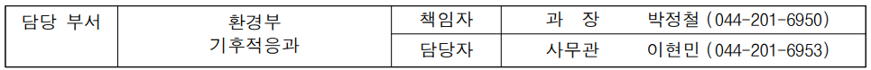 환경부, 탄소중립포인트제 인센티브 확대 계획 검토 중… 1인당 연 최대 10만원 가능성