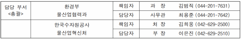 환경부, 2025년 물산업 혁신 창업대전 공모… 기후위기 해결 위한 아이디어 촉구