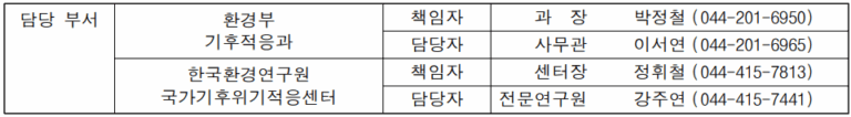 환경부, 아시아·태평양 국가 대상 기후적응 역량강화 교육 개최… 5일간 진행