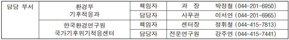 환경부, 아시아·태평양 국가 대상 기후적응 역량강화 교육 개최… 5일간 진행