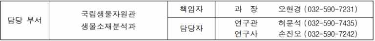 국립생물자원관, 황색포도알균의 항생제 내성 억제 물질 '스베타마이신 C' 발견