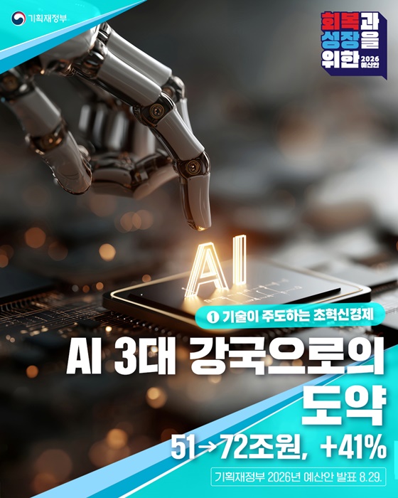 AI 3대 강국 도약 꿈꾸는 대한민국, 2026년 예산안은 ‘AI 대전환’에 초점