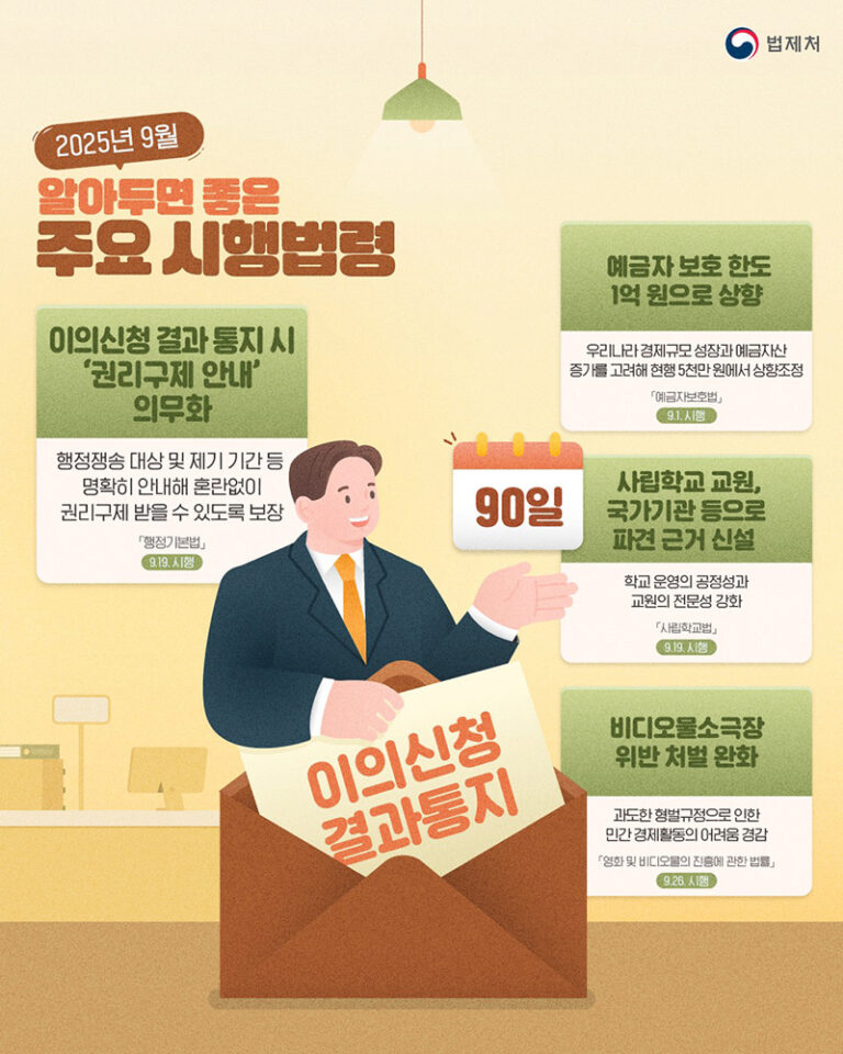 혼란은 줄이고, 보호는 강화한다… 9월, 달라지는 법령은?
