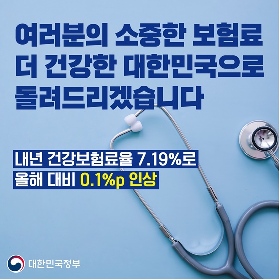 3년 만의 건강보험료 인상, 그 배경과 변화는?