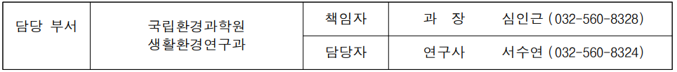 국민 건강 위협하는 실내 환경 문제, 과학적 해결책 마련하나