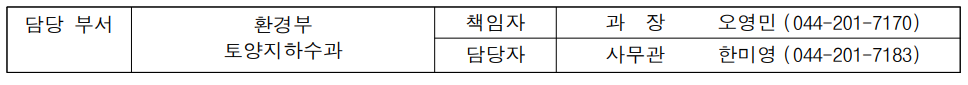 36년 만에 완성된 전국 지하수 지도, 통합 물 관리 위한 새로운 출발 알리다