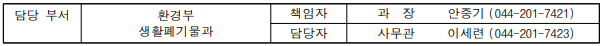 우리 동네 올바른 분리배출, 이제 '생활폐기물 분리배출 누리집'에서 한눈에 확인한다