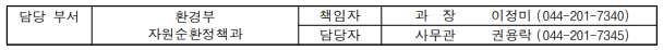 폐기물이 '원료'로, 규제 특례로 순환 경제 문 열다
