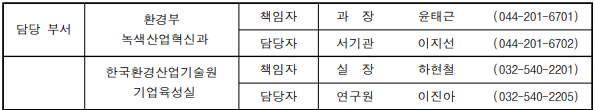 국내 환경산업 경쟁력 강화 위한 '우수환경산업체' 지정, 세계 시장 판로 개척 지원
