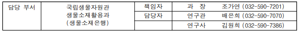 기후 위기 앞, 자생식물 종자 보존 체계 흔들림 없어야