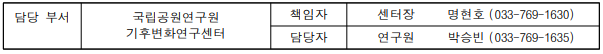 국립공원의 '생물시계' 혼란, 기후변화가 야기하는 생태계 위기 징후