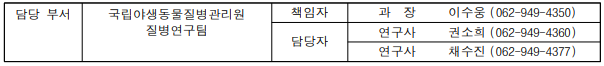 매년 되풀이되는 야생 조류인플루엔자, 근본적 대응 능력 강화 시급