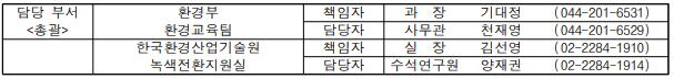 친환경 가치 공유 통한 경제 활성화 기대…제21회 대한민국 친환경대전 개최