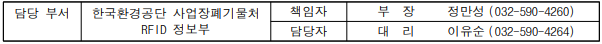 추석 연휴, 늘어나는 음식물쓰레기 문제… 한국환경공단, '쓱싹 챌린지'로 해법 제시