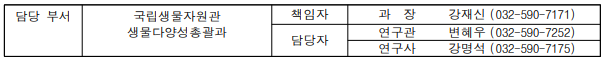 팔라완 생물다양성 보고, 한국-필리핀 협력 거점 '생물표본실' 문 열다