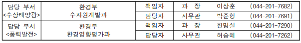 재생에너지 확대 난항, 지역 상생으로 해결의 실마리를 찾다