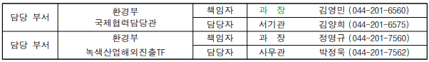 동북아 3국, 기후위기 공동 대응 위한 녹색미래 협력 강화