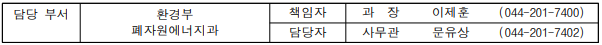 수도권 폐기물 직매립 금지, '폐기물 처리 대란' 우려 속 해법 모색