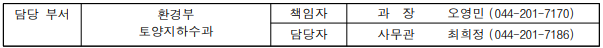 방치된 27만 개 미등록 지하수 시설, 오염과 안전사고 '시한폭탄' 되나