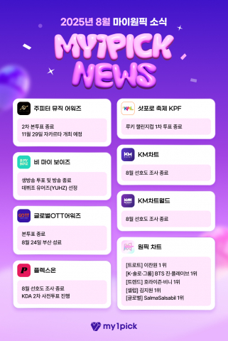 글로벌 팬덤 플랫폼 마이원픽, 8월 결산으로 드러난 파트너십 확장의 명암