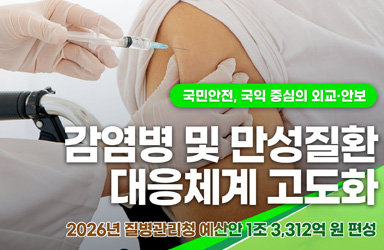 감염병·만성질환 급증 우려 속, 질병관리청 2026년 예산 1.3조 편성… 대응체계 고도화 올인