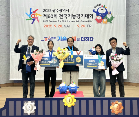 숙련기술인의 등용문, 전국기능경기대회 후원…한국제품디자인기술사회의 지원 이유는?
