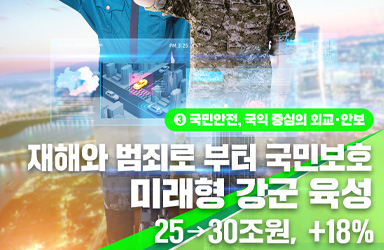 재해·범죄로부터 국민 보호와 미래형 강군 육성, 2026년 예산안의 핵심 목표