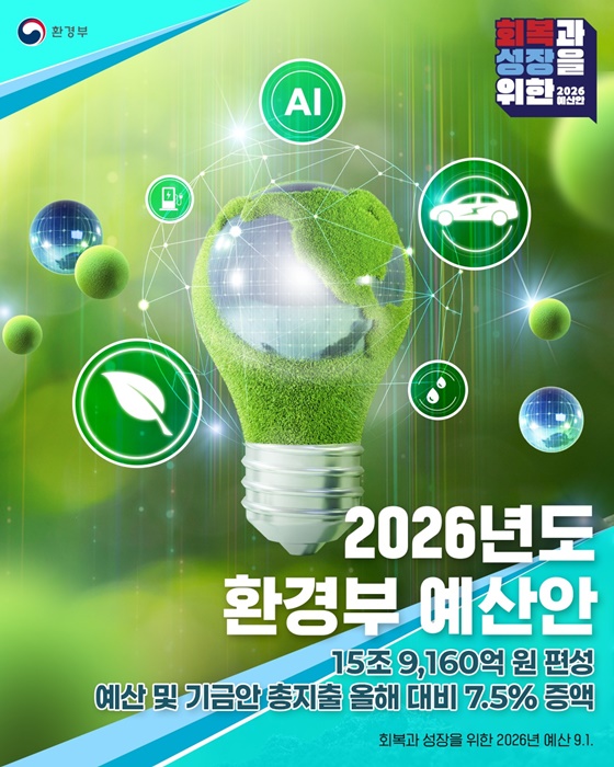 2026년 환경부, 국민 체감 환경서비스 확대... 15.9조 원 예산 편성