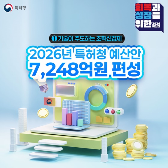 특허청, '회복과 성장' 위한 2026년 예산 7248억 원 편성... 기업 경쟁력 강화 나선다