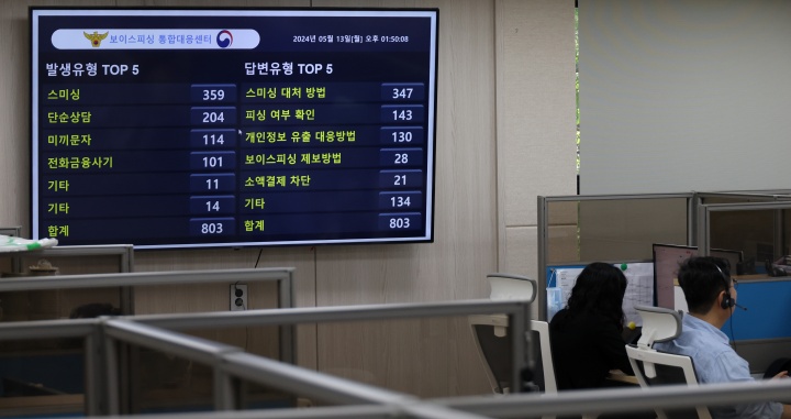 보이스피싱 등 온라인 사기, 경찰의 대대적 단속에 착수… 국민 재산 및 안전 확보 총력