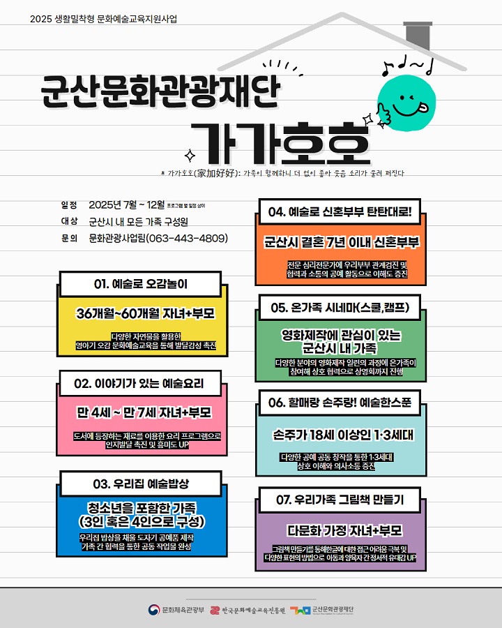 가족 문화예술 향유 기회 확대, '생활밀착형' 지원사업이 지역 격차 해소 나서