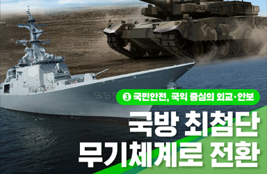 2026년 국방예산, 7년 만에 최대 폭 증가... 첨단 무기체계 확보에 20조 투입