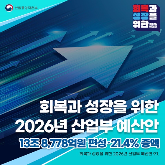 산업 구조 대전환, 13조 8778억 원 규모 2026년 산업부 예산안 분석