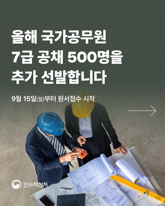 산업 현장 안전 강화 위한 7급 공무원 500명 증원, 근로감독·산재 예방 집중