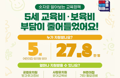 5세 아동 교육·보육비 지원 확대, 학부모 부담 완화 본격화