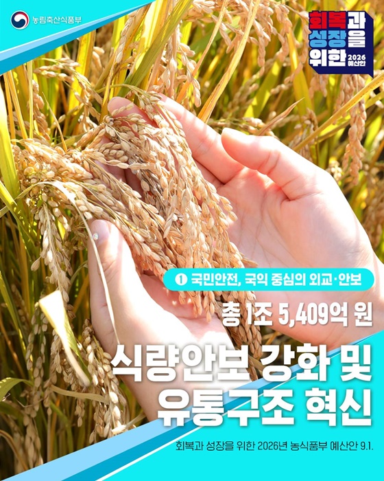 식량안보 위협 현실화… 농림축산식품부, 2026년 예산안으로 '위기 극복' 나선다