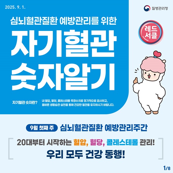 20대부터 위험 신호, '자기혈관 숫자' 관리 소홀이 심뇌혈관질환 키운다