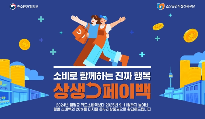 소비 촉진과 지역 상권 활성화, '상생페이백'으로 풀어가는 숙제